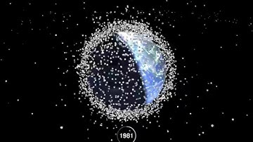 Space Debris: 1957 - 2015