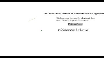 The Lemniscate of Bernoulli as the Pedal Curve of a Hyperbola Art