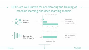 XLDB-2019: BlazingSQL & RAPIDS AI - A GPU-accelerated end-to-end analytics platform