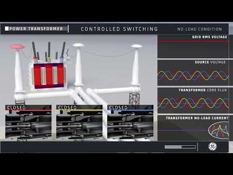 Transformer Controlled Switching with GE's RPH3