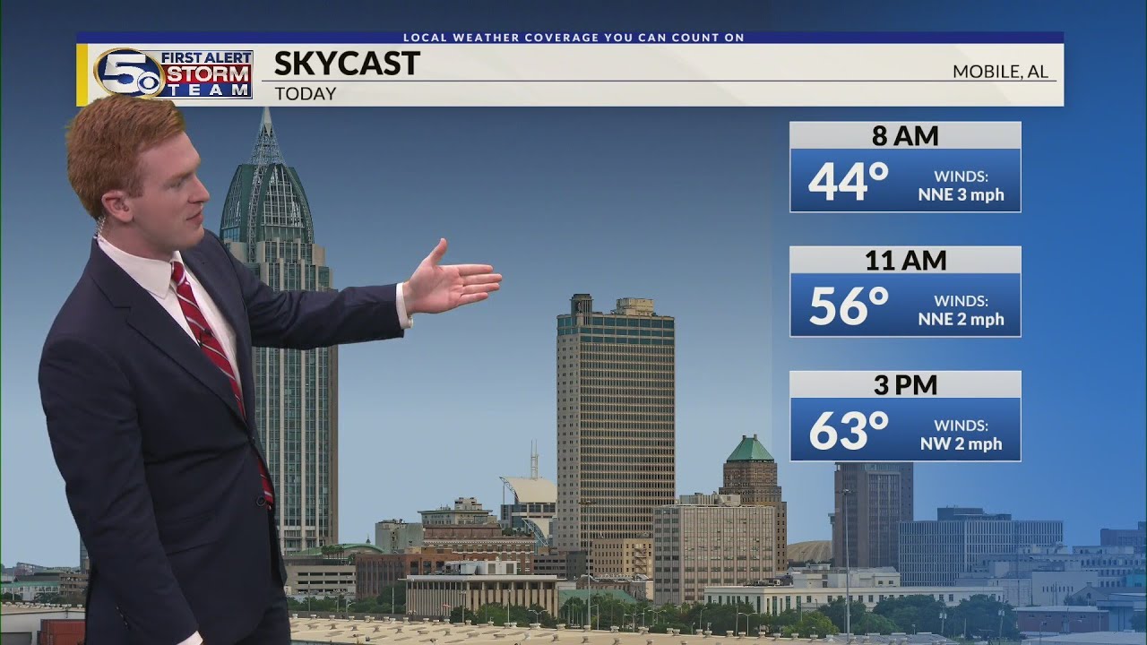A Chilly Start to the Weekend, Warming Trend Ahead: Saturday Morning ...