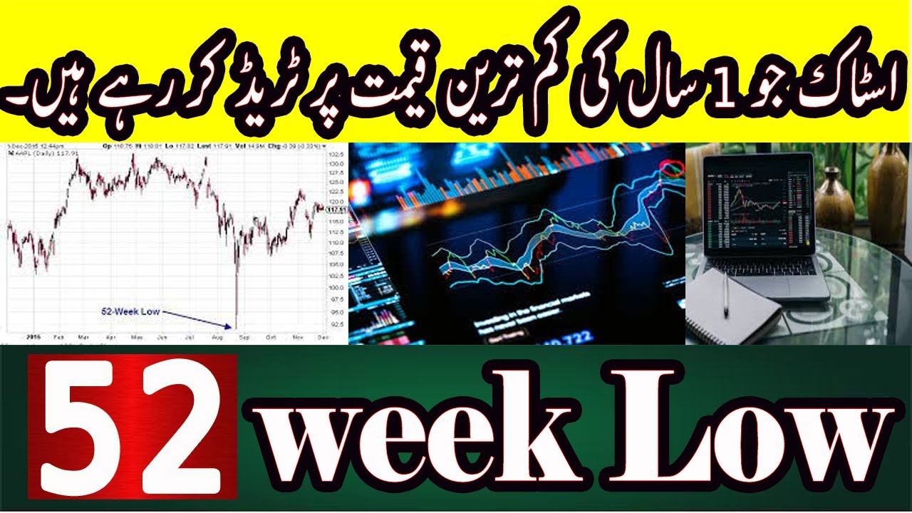 How To Select Stocks That Are Trading At 52 Week Low Selection