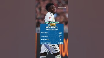 Vini Jr. made his feelings very clear 😡