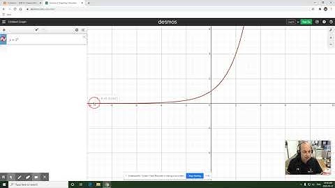 Using Desmos to graph exponential relations