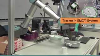 Context Enhanced Multi Object Tracking for Human Robot Collaboration