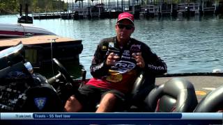 Ask the Pro - Kevin VanDam explains how to unhook a deep-hooked fish