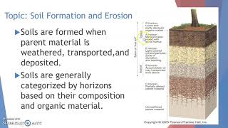 APES EK Unit 4: Plate Tectonics and Soil