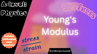AQA, Edexcel, Eduqas and OCR A-Level Physics Young's Modulus