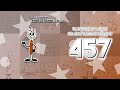 Ultimately Large Object Viewer Voting [Part 457]