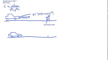 Intro to Relativity Part 1