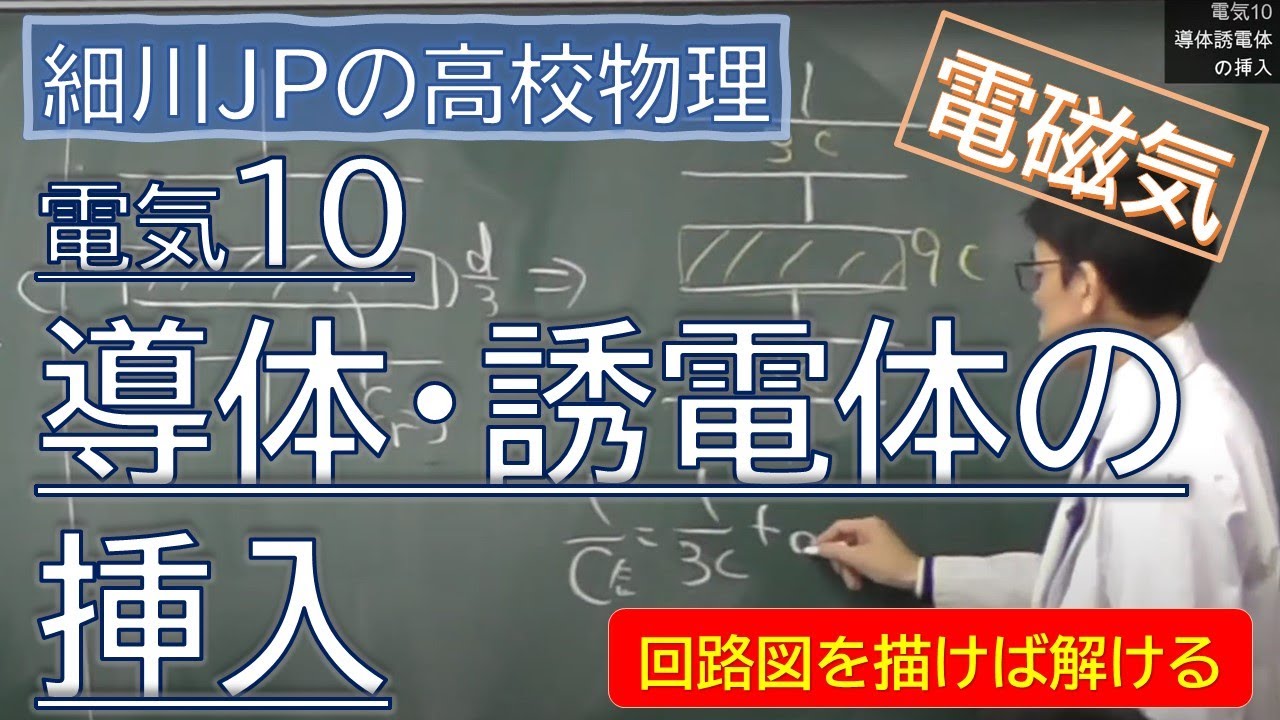 物理 電気10 導体・誘電体の挿入