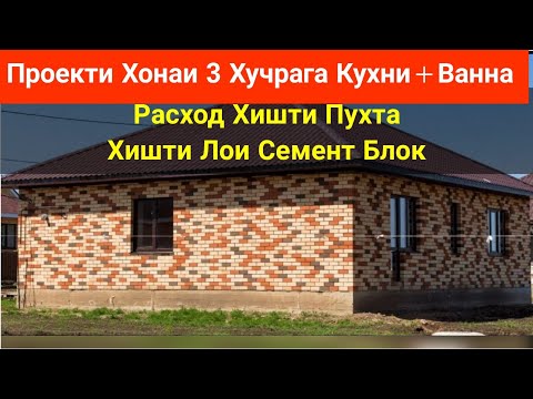 Проекти Хонаи 3 Хучрага Замонави Баня Кухни дорад