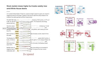 Interaction Techniques for Visual Exploration Using Embedded Word-Scale Visualizations