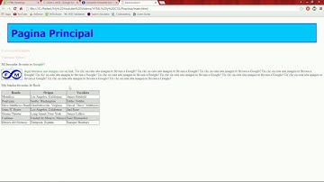 017 HTML y CSS Etiqueta meta y charset UTF 8 para desplegar caracteres como la ñ