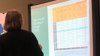 Ellijay, GA Gilmer County Joint Comprehensive Plan Meeting  #3 (Part 1 of 3)