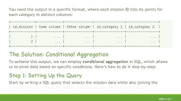 Mastering SQL: Joining Multiple Rows with Same ID Using Conditional Aggregation