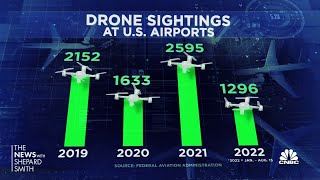 Safety regulators crack down on drones near LAX screenshot 5