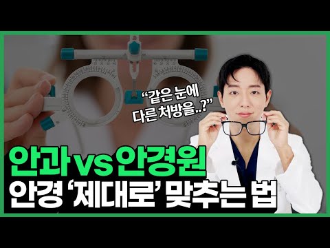 How to Get Your Glasses Right: Ophthalmologist or Optician? Recommendations from an Eye Doctor (#...