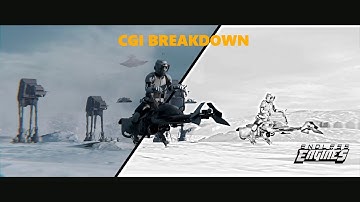 Endless Engines Challenge | Breakdown