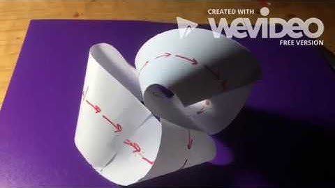 Unexpected Shapes- PBL video