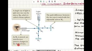 Celebrity Week 5-6 The Michelson Interferometer Profile