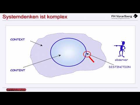 Video: Was Ist Systemdenken?