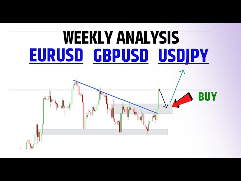 Weekly Forex Forcast EURUSD GBPUSD USDJPY || Forex Weekly Analysis in Hindi