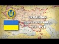 Historical Anthem of Ukraine ประวัติศาสตร์เพลงชาติยูเครน