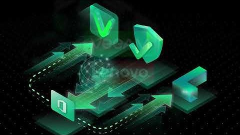 Lenovo + Veeam Better Together