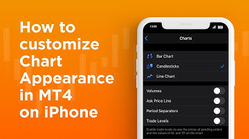 How to customize Chart Appearance in MT4 on iPhone | AMarkets