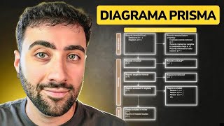 How to Fill Out the PRISMA Diagram | Systematic Review 2026