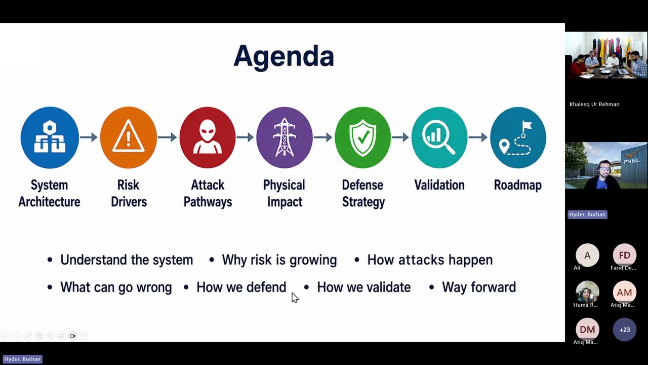 SAARC Webinar on “Cyber Security Training and Auditing for Smart Grid”