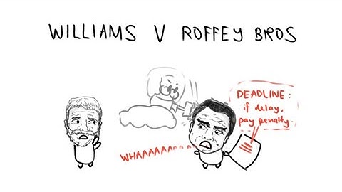 Williams v Roffey Bros: Getting Paid More for the Same Work
