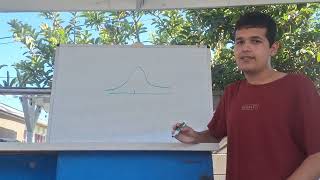 Social Science 10A Extra Credit 