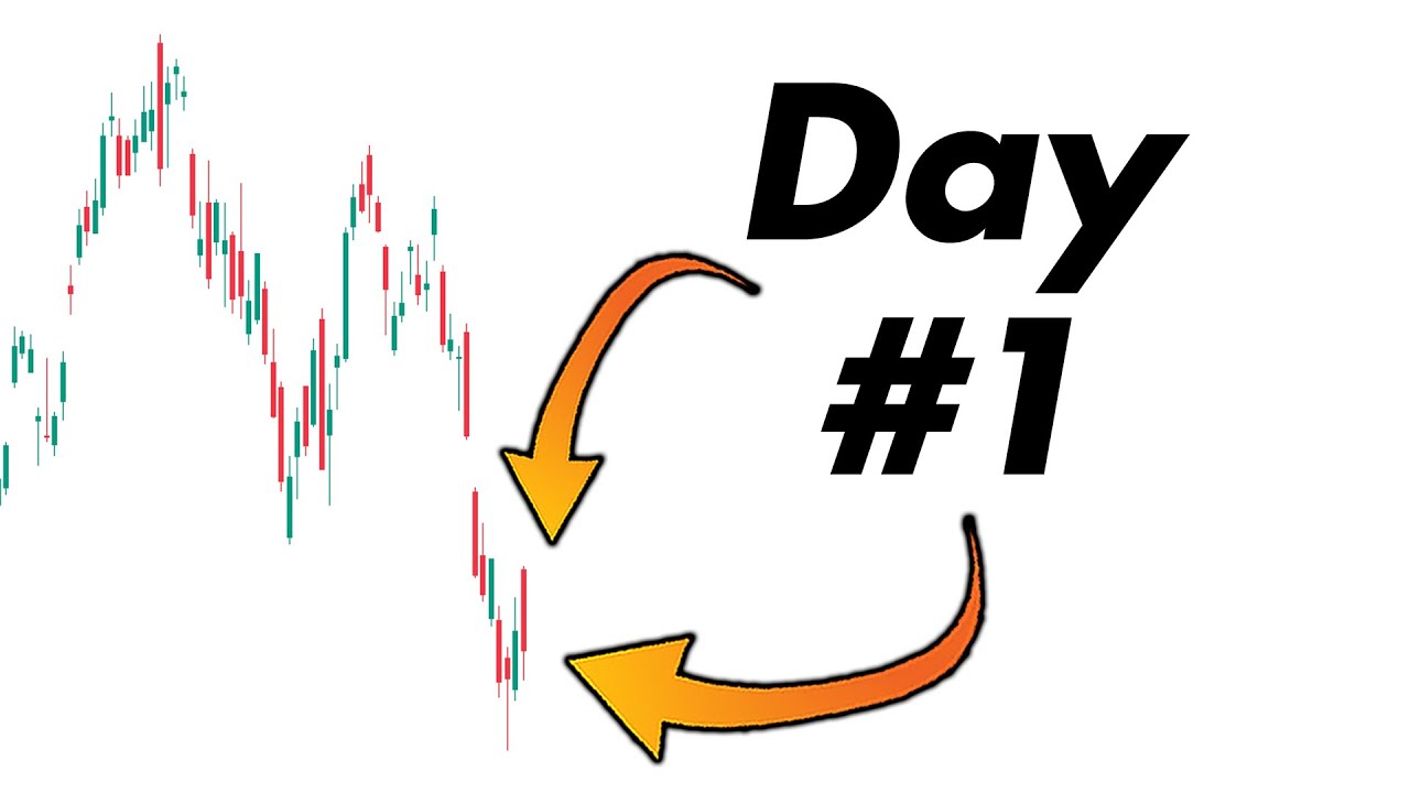 Top Stock Predictions For Tomorrow! YouTube