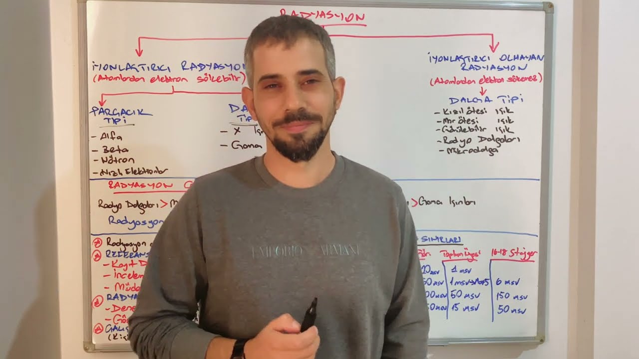 RADYASYON HAP BİLGİLER