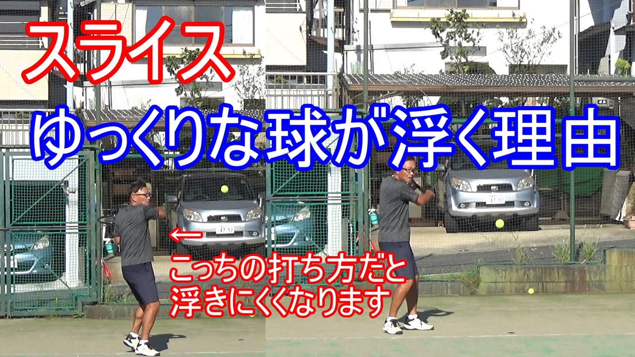 【テニス】【スライス】ゆっくりな球を鋭く返球する方法