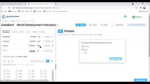 How to extract Education related indicators data from WDI databank; Practical work