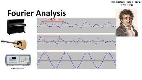 Fourier series 11.1(chapter 11 - Fourier Analysis )