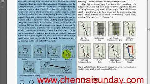 Visual Analysis of Multiple Route Choices based on General GPS Trajectories new