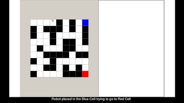 Using Genetic Algorithm with Robots navigation