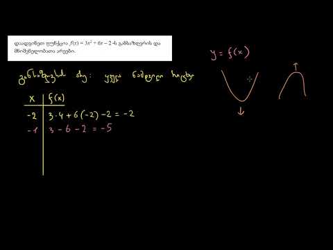ვიდეო: რა არის კვადრატული ფუნქცია და მაგალითები?