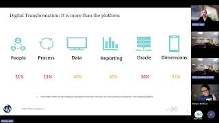 Board of Health Budget Study Session   August 18 2025 Meeting Recording