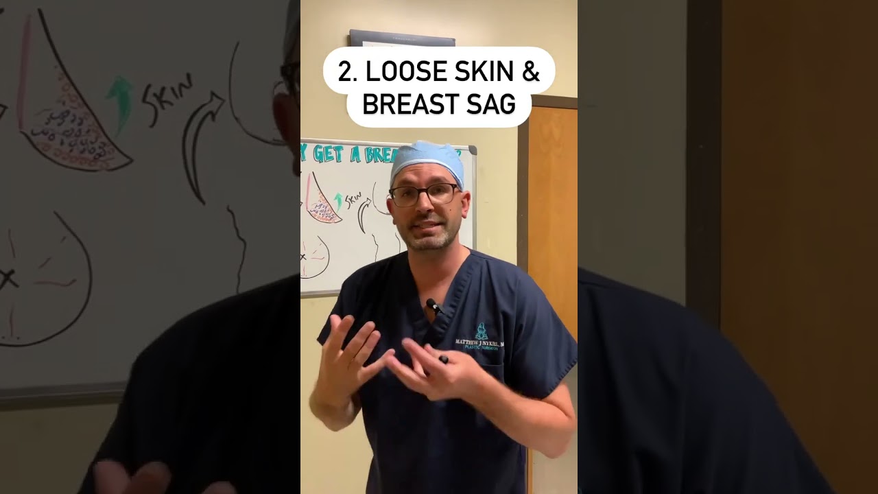 Why Get a Breast Lift? | Butts By Design