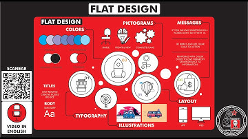What is the "FLAT DESIGN" style? How does it works? step by step. Include examples. Temp 18 - Ep 273