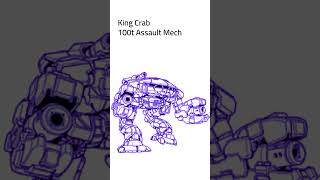 BattleTech: King Crab BattleMech (#mechwarrior #battletech #battletechlore #scifi) @AGS363