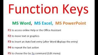 Function Key MS Word, MS Excel, MS PowerPoint screenshot 5