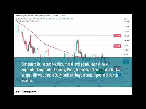 Rangkuman Outlook Teknikal Indeks Dolar AS (DXY) dan Emas Spot (XAU/USD), Sabtu 13 September 2025