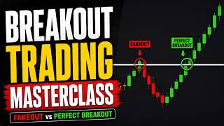 How to Trade Breakouts (and Avoid the Fakeouts)