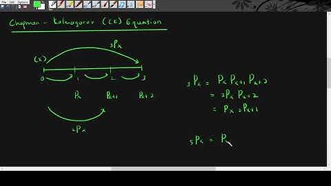 Chapman Kolmogorov Equation